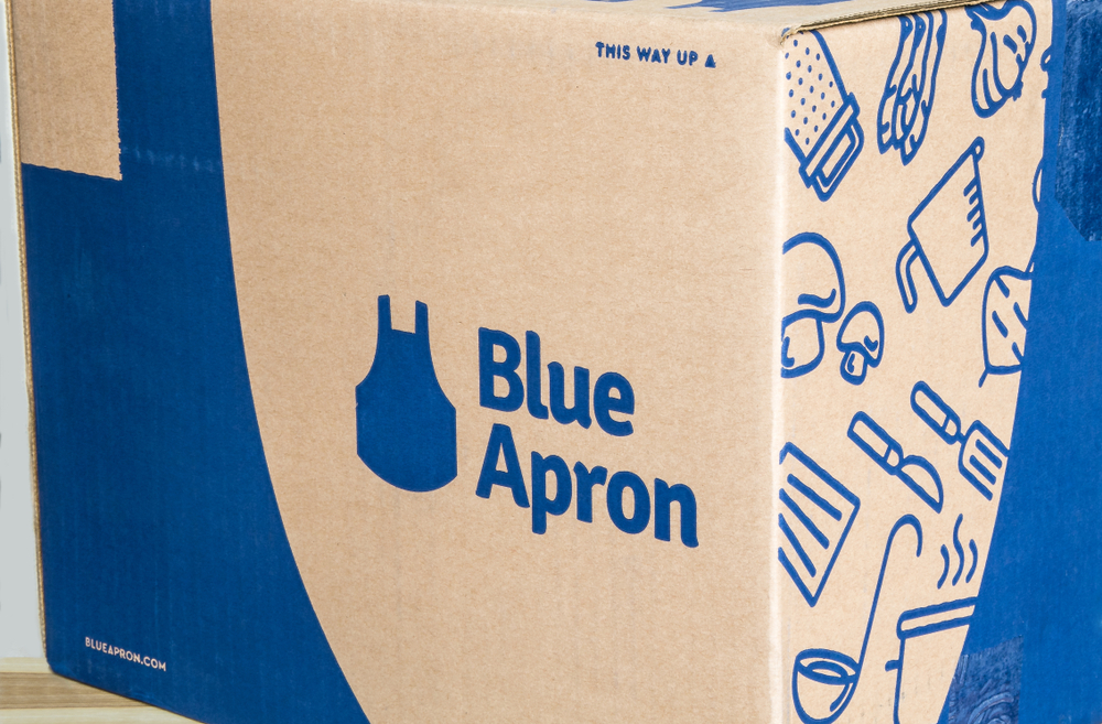 Breakout Pattern Explained – Blue Apron (APRN) Trade